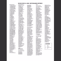 K250 Sound Block Directory.pdf
